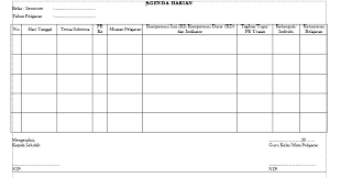 Jurnal agenda harian guru mungkin sangat dibutuhkan oleh para guru kelas maupun guru mata pelajaran saat ini, untuk itu maka berikut disajikan jurnal agenda harian guru kurikulum 2013 yang sengaja hadirkan sekarang ini untuk dapat mengurangi beban para guru dalam pengadministrasian pembelajaran. Nova Ardiyani Contoh Format Agenda Harian Kelas 4 Sd Kurikulum 2013