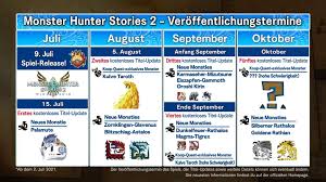 We did not find results for: Monster Hunter Stories 2 Wings Of Ruin Post Launch Roadmap Gamers At