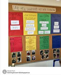 Floss conversion charts for bucilla and dimensions kits to anchor, dmc and j & p coates. A Recipe For Wonder On Twitter Zones Of Regulation Skills To Learn Social Emotional Learning