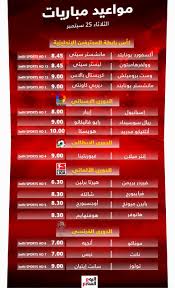 First group ranking after today's matches. Ù…ÙˆØ§Ø¹ÙŠØ¯ Ù…Ø¨Ø§Ø±ÙŠØ§Øª Ø§Ù„ÙŠÙˆÙ… Ø§Ù„Ø«Ù„Ø§Ø«Ø§Ø¡ 25 9 2018 ÙˆØ§Ù„Ù‚Ù†ÙˆØ§Øª Ø§Ù„Ù†Ø§Ù‚Ù„Ø© Ø§Ù„ÙŠÙˆÙ… Ø§Ù„Ø³Ø§Ø¨Ø¹