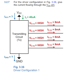 Home » help & support » printer drivers. Solved 3 2 7 For The Driver Configuration In Fig 3 36 G Chegg Com