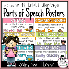 Parts Of Speech Posters Classroom Display In 2020 Parts Of Speech Nouns And Verbs Nouns And Pronouns