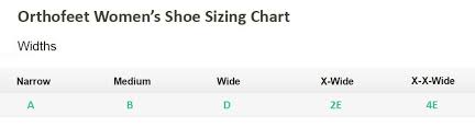 shoe width measurements online charts collection