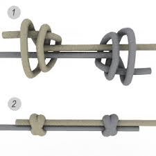 Jun 09, 2021 · hold the end of one rope in your hand, using the end of the second rope to wrap around the first rope and itself twice in an overhand fashion. How To Tie A Double Fisherman S Knot Kayak Help