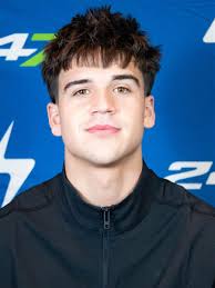 UNLV 2026 Football Offers