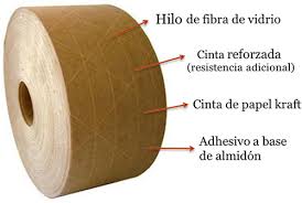 Cinta Engomada Con Refuerzo De Fibra De Vidrio