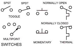 Electrical Schematic Symbols Names And Identifications