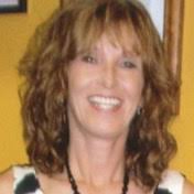 Search Lena Clark Obituaries and Funeral Services