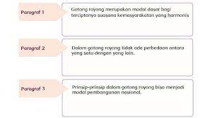We did not find results for: Kunci Jawaban Tema 1 Kelas 5 Halaman 31 32 33 34 35 36 37 38 39 40 Subtema 1 Organ Gerak Hewan Dan Manusia