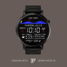 Digital Madness Facer The Worlds Largest Watch Face Platform