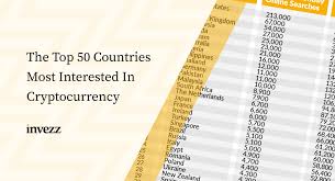 These are seven of the best cryptos on the market. The Top 50 Countries Most Interested In Cryptocurrency 2021 Invezz