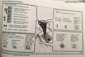 We did not find results for: Boite De Vitesse Automatique Kzj95 Land Cruiser Toyota