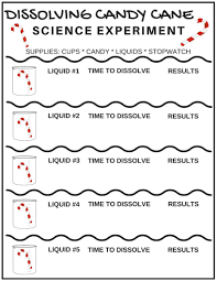 Dissolving Candy Cane Experiment Christmas Science Experiments Christmas Science Candy Cane Science