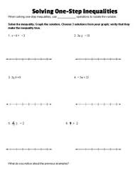 Inequalities are similar to equations in that they show a relationship between two expressions. Solving One Step Inequality Notes By Mathy Kathy Tpt
