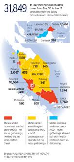 Kebijakan itu berlaku untuk semua sektor sosial dan ekonomi. Questions Abound In Malaysia On Whether New Covid 19 Lockdown Came Too Late Se Asia News Top Stories The Straits Times