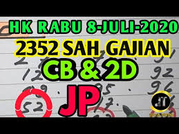 Hk Rabu 8 Juli 2020 Hk Hari Ini Bocoran Togel Hk Hk Jp Youtube