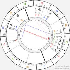 Zoé félix was born on may 7, 1976 in paris, france. Birth Chart Of Zoe Felix Astrology Horoscope
