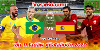 Brazil casinos and gambling guide has information such as: S8cevxwaxvcp3m