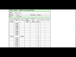 Taking Levels Height Of Collimation Level Book Youtube