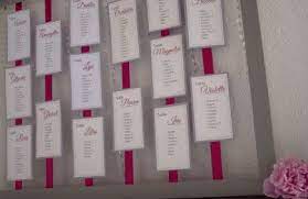 Idee Plan De Table Mariage Recherche Google Plan De Table Idees De Mariage Idee Deco Mariage