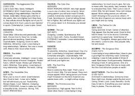 4) cancers are sweet kissers. Image About Moon In Zodiac By Private User