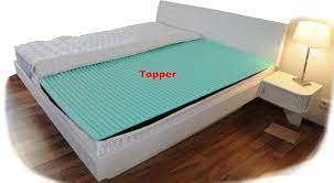 This is a community forum where members can ask and answer questions about intel products. Vorstellung Angepasstes System Dormiflex Von Dormito Betten Wasserbetten Forum