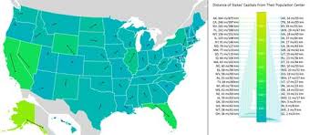 the distance of states capitals from their centers of