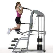 The Best Beginner Workout Gym Machines Best Beginner Workout Gym Machines Beginner Workout