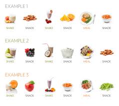 Ideas For Your Daily Eating Plan Nuskin Tr90 Skin Diet Eating Plans Diet Plan