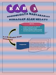 Related posts to jawapan buku teks kimia tingkatan 4 kssm 2020. Sosiobudaya Masyarakat Kerajaan Alam Melayu Tingkatan 2 Bahasa Dan Tulisan