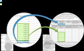 How To Reconcile Your Premium Tax Credit Healthcare Gov