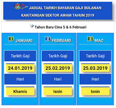 Jadual gaji 2019 is free finance app, developed by appslemon19. Jadual Bayaran Gaji Kakitangan Awam 2019 Teacher Collection Facebook