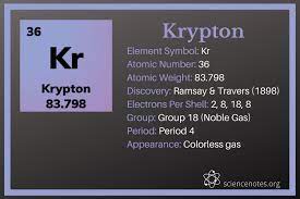 The form of the periodic table does not attempt to separate elements according to their state, but some trends do emerge which reflect atomic properties. Krypton Facts Atomic Number 36 Element Symbol Kr