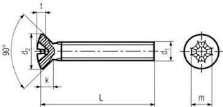 Din Screws Dimensions Screws Specifications Weight Chart