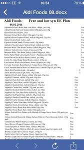 Pin On Food Glorious Food