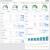 Performance Dashboard Examples