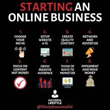 Pin On Entrepreneur Mindset