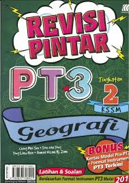 Energy is the ability to do work. Revisi Pintar Geografi Tingkatan 2 Pt3 Kssm 2019
