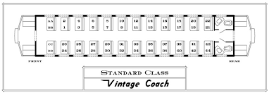 Coach Seating Durango Silverton Narrow Gauge Railroad Train