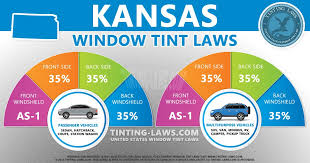 A cut above window tinting 630 shawnee. Adip5gst0 Ayam
