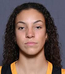 LONG BEACH STATE WOMEN'S BASKETBALL