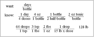 Fun With Dimensional Analysis