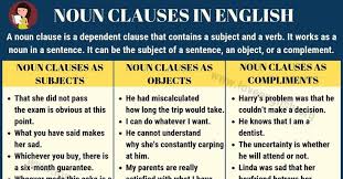 Remember that a noun names a person, place, thing, or idea. Noun Clauses Advanced English Cute766