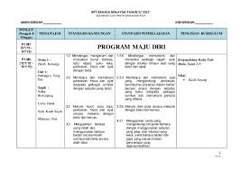 Buku teks digital sekolah rendah : Rpt Bm Kssr Tahun 5 Sjkc 1