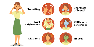 A complete list of generalized anxiety disorder medicines in the malezya with instructions, dosage, and route of administration. How To Tackle Physical Symptoms Of Anxiety Blog Doctor Anywhere