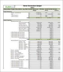 Home Renovation On A Budget In 2021 Budget Kitchen Remodel House Renovation Design Renovation Budget