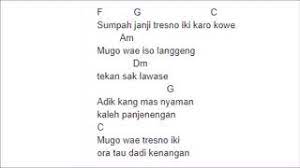 Chord Lirik Kelingan Mantan Jihan Audy Cover Monata Youtube