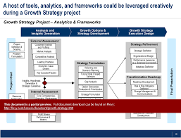 More Ideas For Growth Growth Strategy Strategies Growth