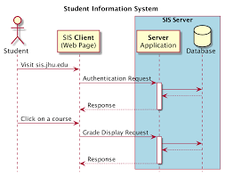 Client Server Application Oose