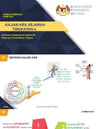 Kajian kes gambar dibawah menunjukkan istana melaka. 5 Dskp Pelaksanaan Kajian Kes
